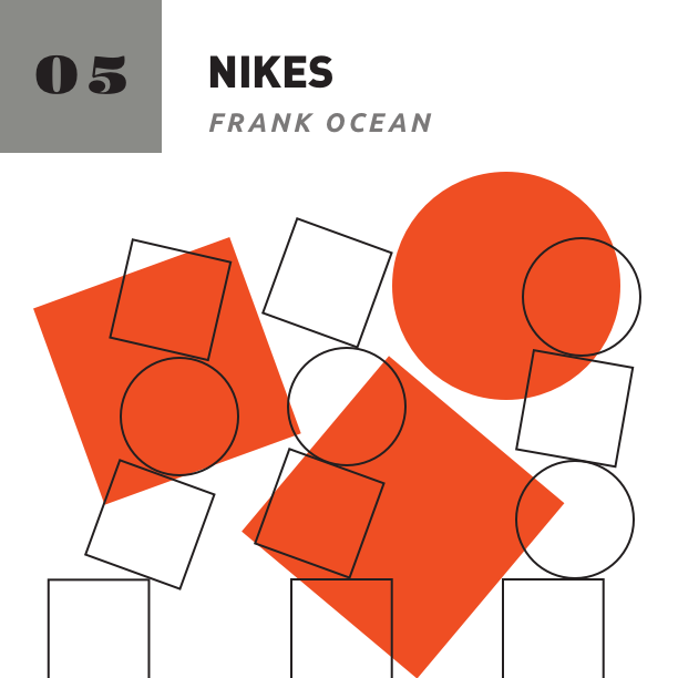 frank ocean channel orange download audiocastle
